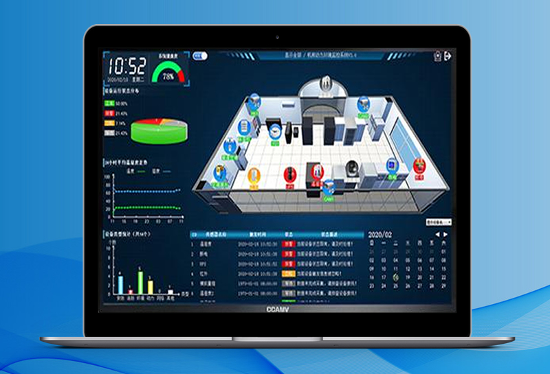 TY980 系列环境辅助监控系统